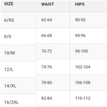 Load image into Gallery viewer, Size Chart Eden Jeans Twofold Denim 